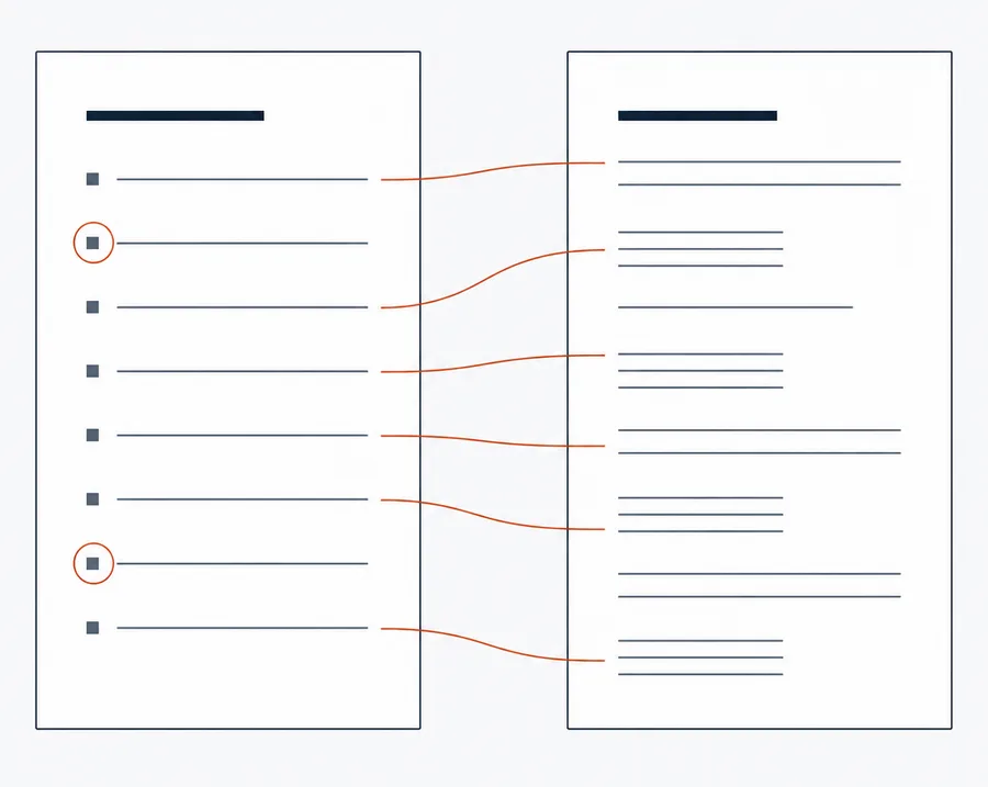 A vacancy notice and a CV side by side, with matching requirements connected and two requirements circled